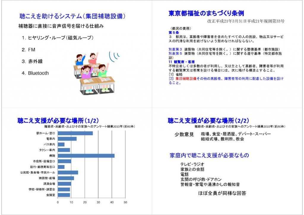 「聴こえ支援」プロジェクト P.1