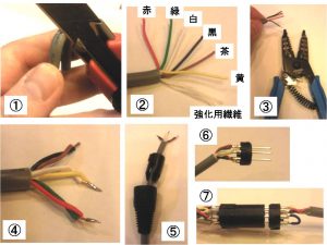 製作手順