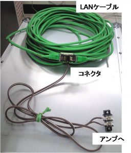 LAN-wire1