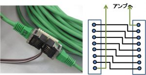 LAN-wire2